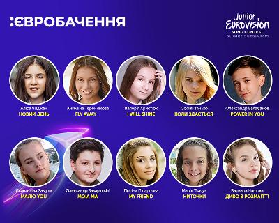 Визначено фіналістів нацвідбору на Дитяче Євробачення-2019